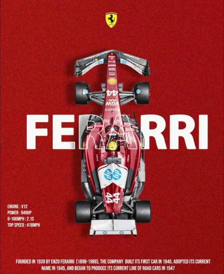 f1ca